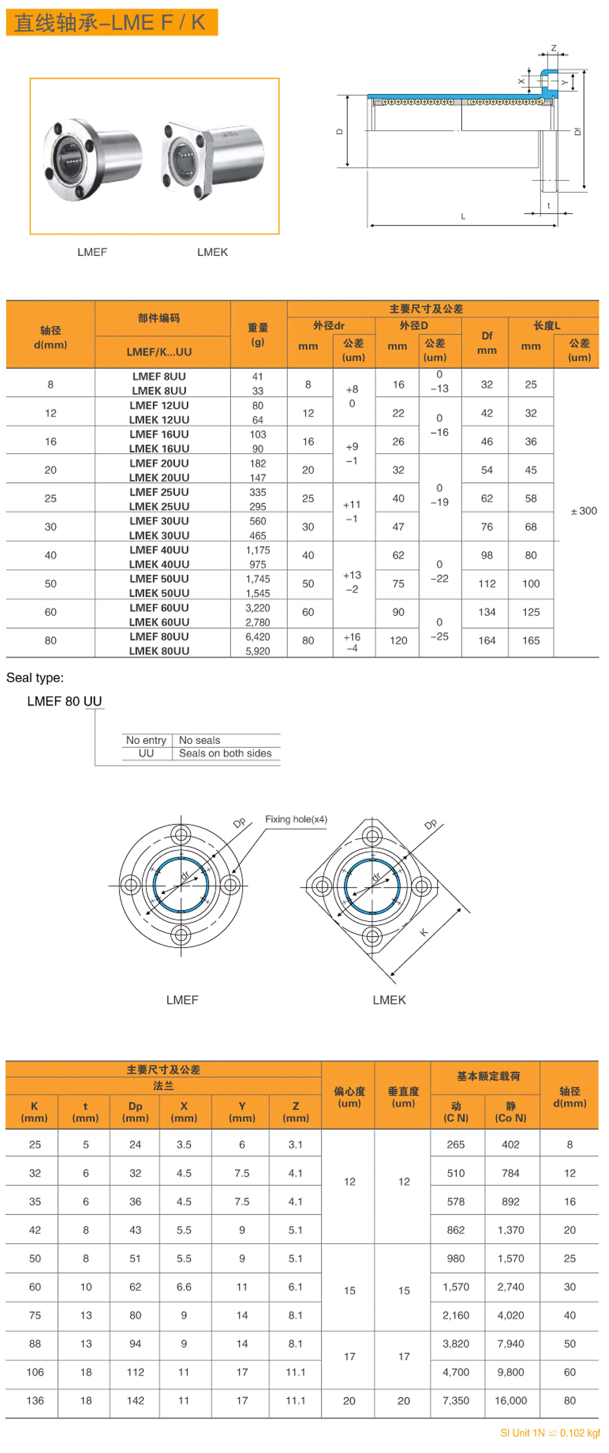 8-直線軸承LME-F-K-1.jpg